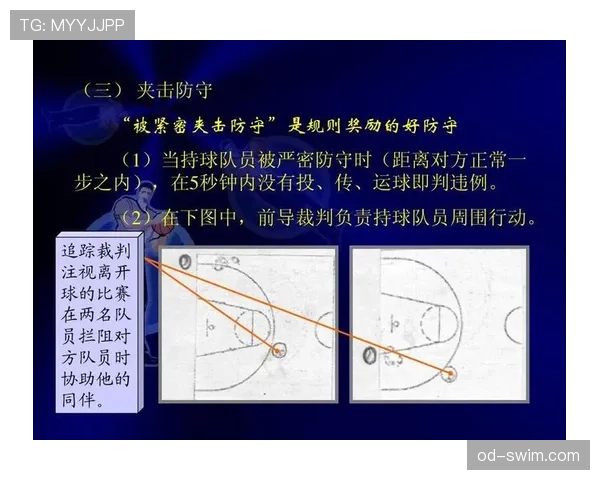 干扰球和封盖区别：规则如何界定合法防守与违例？
